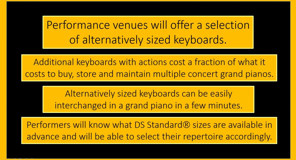 Pianos of the future - slide 6 c